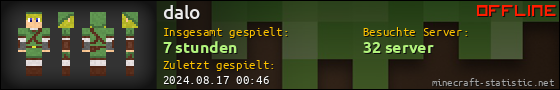 Benutzerleisten 560x90 für dalo