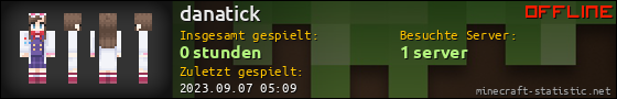 Benutzerleisten 560x90 für danatick