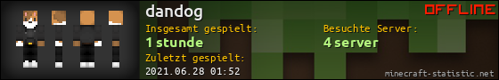 Benutzerleisten 560x90 für dandog