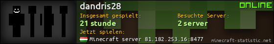 Benutzerleisten 560x90 für dandris28