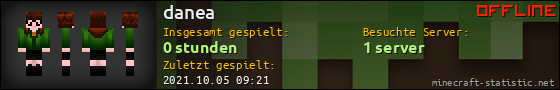 Benutzerleisten 560x90 für danea