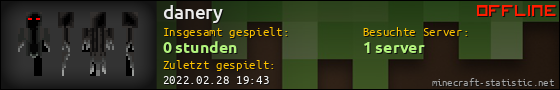 Benutzerleisten 560x90 für danery