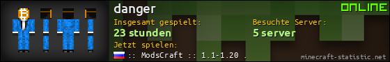 Benutzerleisten 560x90 für danger