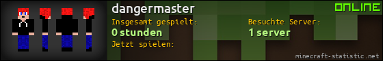 Benutzerleisten 560x90 für dangermaster