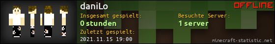 Benutzerleisten 560x90 für daniLo