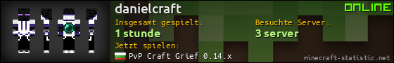 Benutzerleisten 560x90 für danielcraft