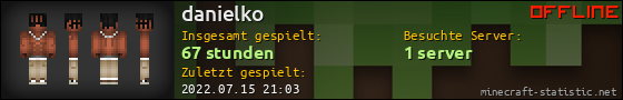 Benutzerleisten 560x90 für danielko