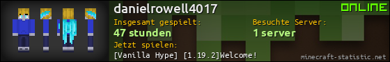 Benutzerleisten 560x90 für danielrowell4017