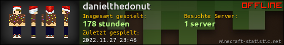 Benutzerleisten 560x90 für danielthedonut