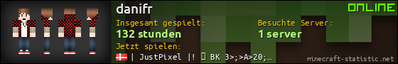 Benutzerleisten 560x90 für danifr