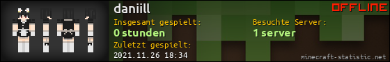 Benutzerleisten 560x90 für daniill