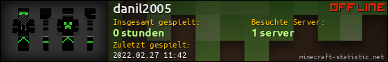 Benutzerleisten 560x90 für danil2005