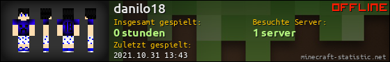 Benutzerleisten 560x90 für danilo18
