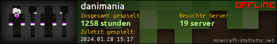 Benutzerleisten 560x90 für danimania
