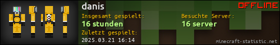 Benutzerleisten 560x90 für danis