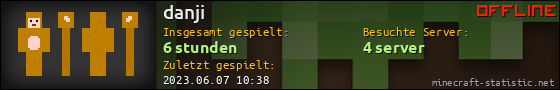 Benutzerleisten 560x90 für danji