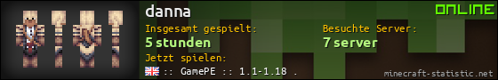 Benutzerleisten 560x90 für danna