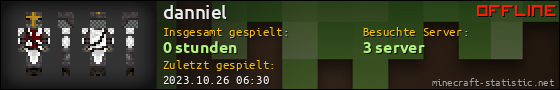 Benutzerleisten 560x90 für danniel