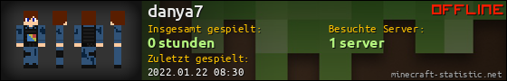 Benutzerleisten 560x90 für danya7