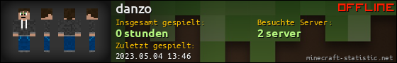 Benutzerleisten 560x90 für danzo