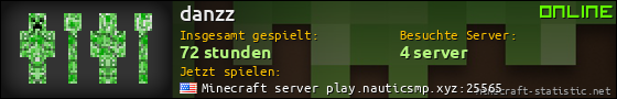 Benutzerleisten 560x90 für danzz