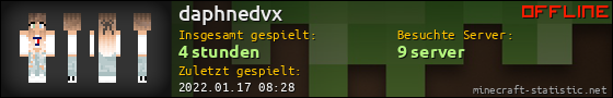 Benutzerleisten 560x90 für daphnedvx