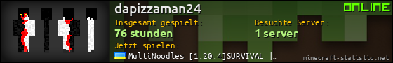 Benutzerleisten 560x90 für dapizzaman24