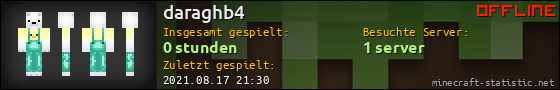 Benutzerleisten 560x90 für daraghb4