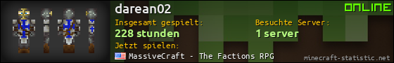 Benutzerleisten 560x90 für darean02