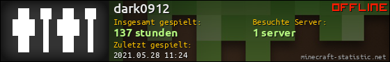 Benutzerleisten 560x90 für dark0912