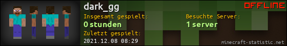 Benutzerleisten 560x90 für dark_gg