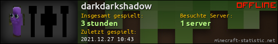 Benutzerleisten 560x90 für darkdarkshadow