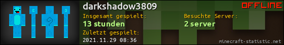 Benutzerleisten 560x90 für darkshadow3809