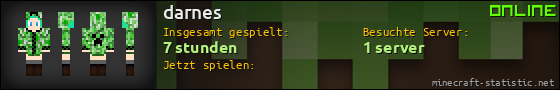 Benutzerleisten 560x90 für darnes