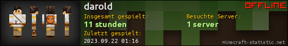Benutzerleisten 560x90 für darold