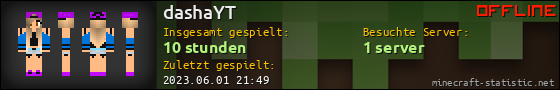 Benutzerleisten 560x90 für dashaYT