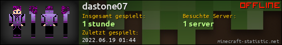 Benutzerleisten 560x90 für dastone07