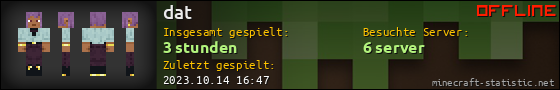 Benutzerleisten 560x90 für dat