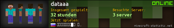 Benutzerleisten 560x90 für dataaa
