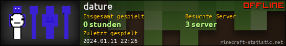 Benutzerleisten 560x90 für dature