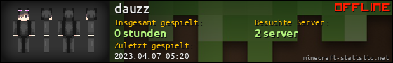 Benutzerleisten 560x90 für dauzz