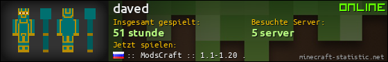 Benutzerleisten 560x90 für daved