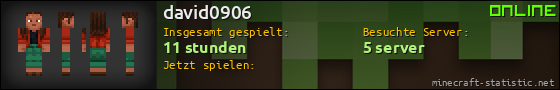 Benutzerleisten 560x90 für david0906
