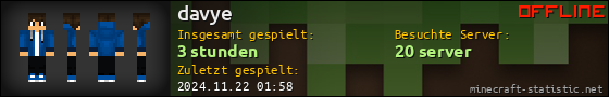 Benutzerleisten 560x90 für davye