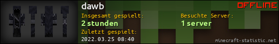 Benutzerleisten 560x90 für dawb