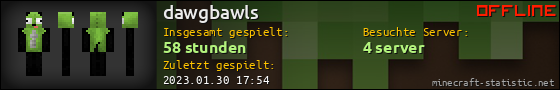 Benutzerleisten 560x90 für dawgbawls