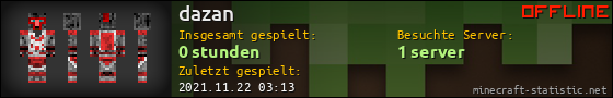 Benutzerleisten 560x90 für dazan