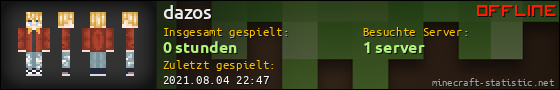 Benutzerleisten 560x90 für dazos