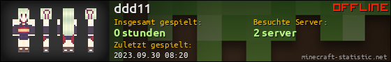 Benutzerleisten 560x90 für ddd11