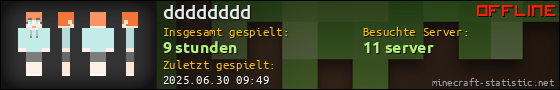 Benutzerleisten 560x90 für dddddddd